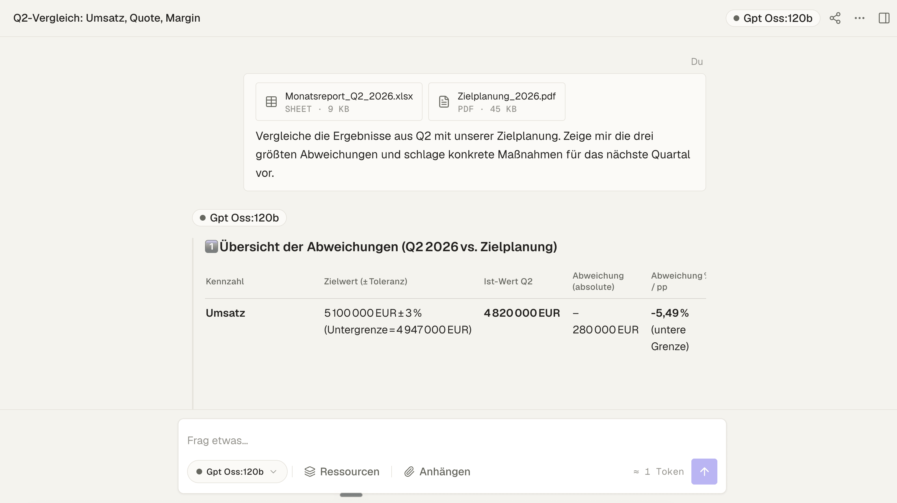 AI-Zentrale Chat mit Dateianalyse und Ergebnisübersicht